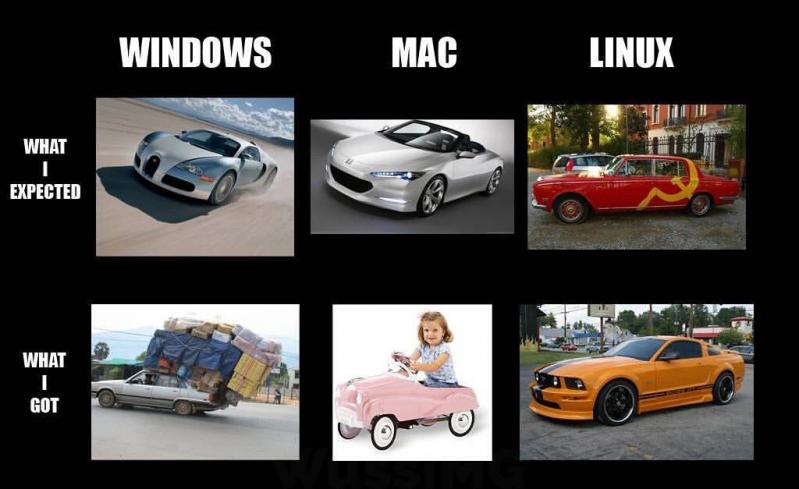 WinvLinvMac.jpg