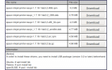 Screenshot_2022-04-07 Epson - drivers downloads.png